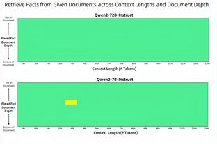 阿德巴约谈复出：要恢复比赛状态 我真的很享受比赛