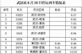 刘传兴：B联赛后卫球风比较快 他们选外援标准还是更注重内线